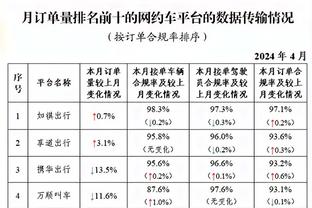 德媒：费耶诺德23岁后卫是取代帕瓦尔的热门，球员解约金4000万欧