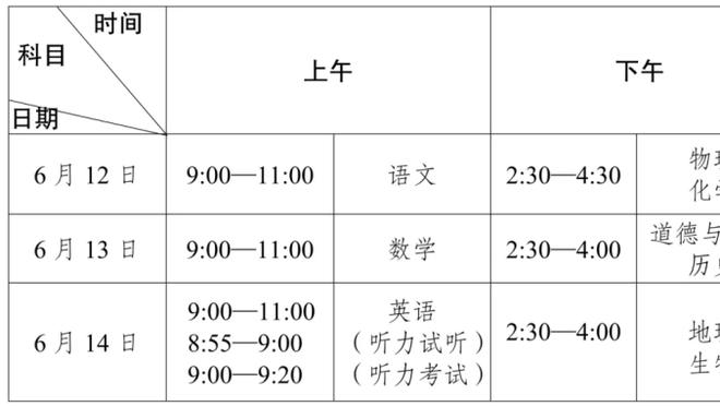 库明加：我从未觉得自己已最好 强如库里也在不断寻求进步